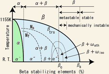 news-452-307 news-452-307